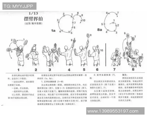 羽毛球新手必看：快速掌握基础技巧与实用训练方法指南